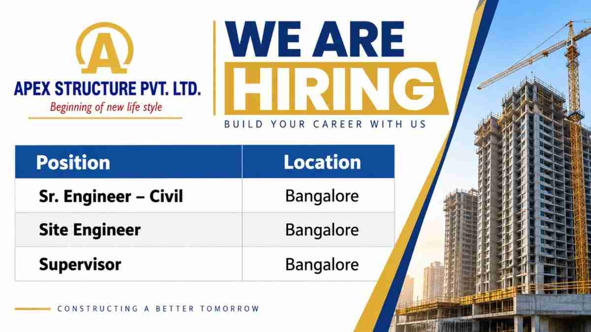 Construction Jobs in Mumbai | Lloyds Metals and Energy Limited Hiring Engineers, GM Projects, Storekeeper & Surveyor 4 Apex Structure Recruitment 2026 | Civil Engineer, Site Engineer & Supervisor Jobs in Bangalore