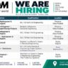 AECOM Recruitment 2026 – Civil, Electrical, QA/QC & Mechanical Jobs