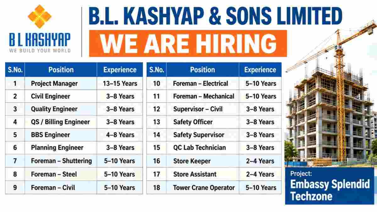B.L. Kashyap Walk-In Interview 2026 – Civil, Electrical & Site Jobs in Chennai