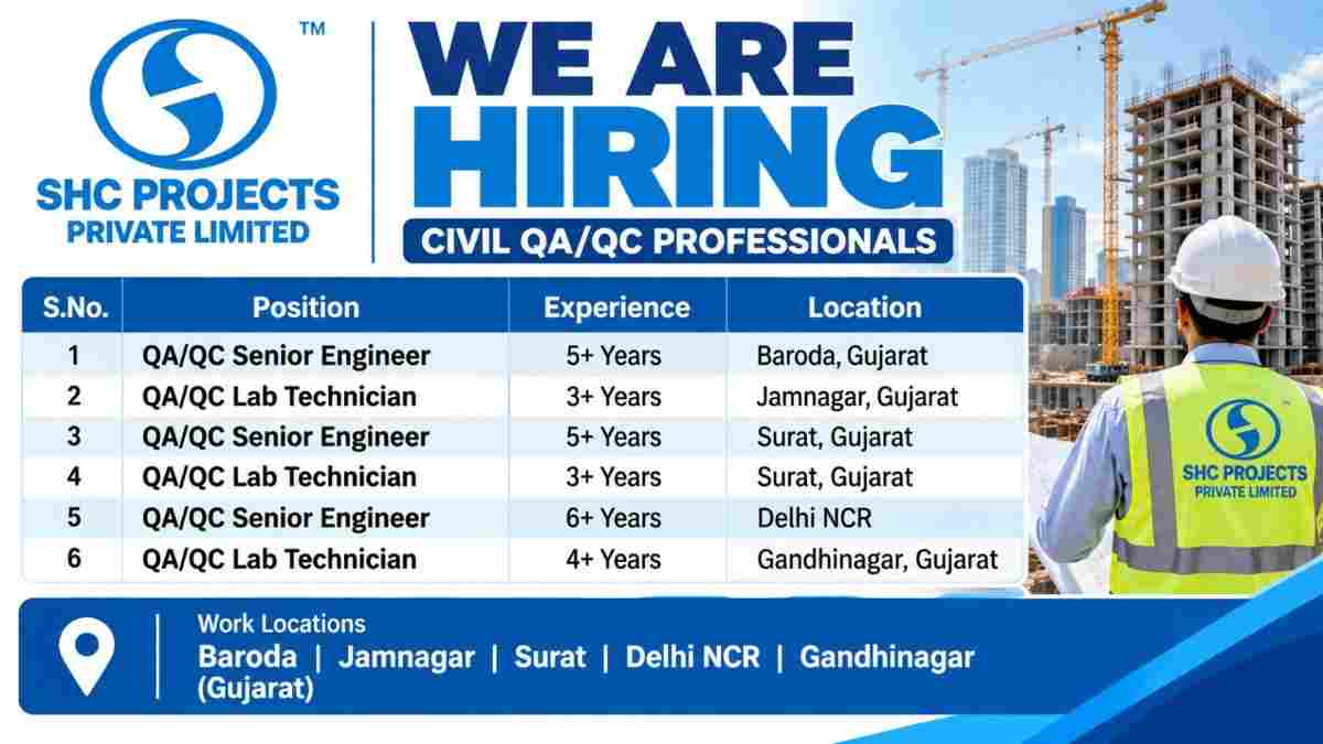 SHC Projects Recruitment 2026 – QA/QC Engineer & Lab Technician Jobs in Gujarat & Delhi NCR
