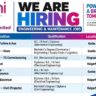 Adani Power Recruitment 2026 – Mechanical, Electrical, Civil, Store & Power Plant Jobs