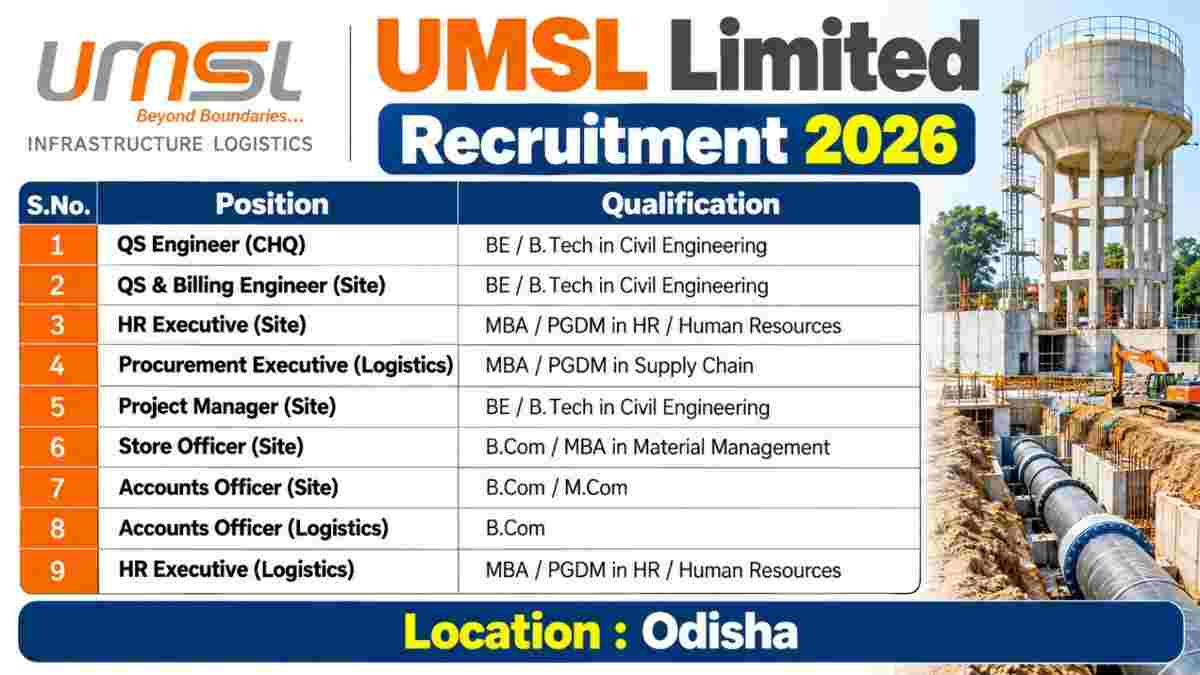 UMSL Limited Recruitment 2026 – QS, Billing, HR, Procurement, Project Manager & Accounts Jobs in Odisha