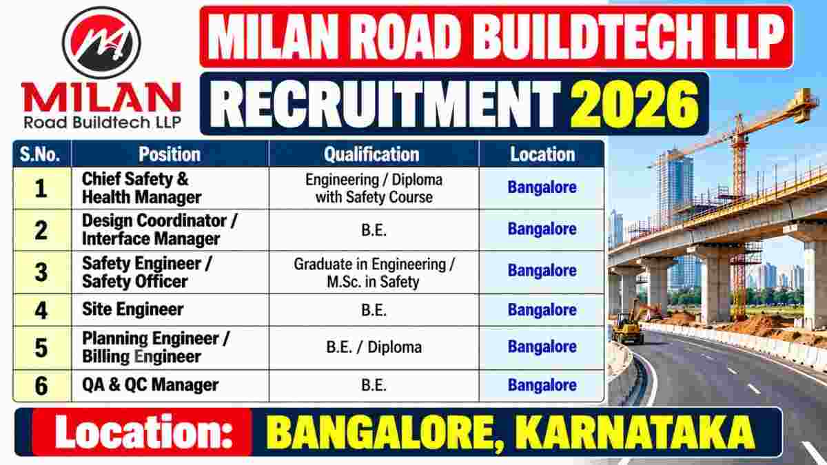 Milan Road Buildtech LLP Recruitment 2026 – Safety, Site, Planning, Billing & QA/QC Jobs in Bangalore