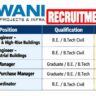 Wani Projects and Infra Recruitment 2026 – Planning, Purchase & Project Coordinator Jobs in Pune & Mumbai