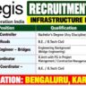 Egis Road Operation India Jobs 2026 – Engineering, Roads, Bridges, BIM & Project Coordination Vacancies