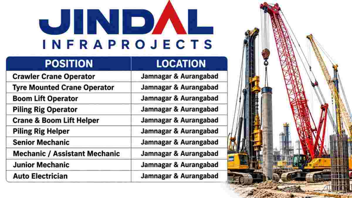 EKK Infrastructure Recruitment 2026 – QS, Planning Engineer, Billing Engineer, BBS Engineer & Draughtsman Jobs 3 Jindal Infraprojects Recruitment 2026 – Crane Operator, Boom Lift Operator, Piling Rig, Mechanic & Helper Jobs