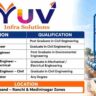 Yuv Infra Recruitment 2026 – TPI Jobs for Team Leader, Civil Engineer, QC Engineer, Environment Engineer & Computer Operator