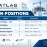 Atlas PMC Recruitment 2026 – Industrial Project Jobs in Kuppam, Andhra Pradesh