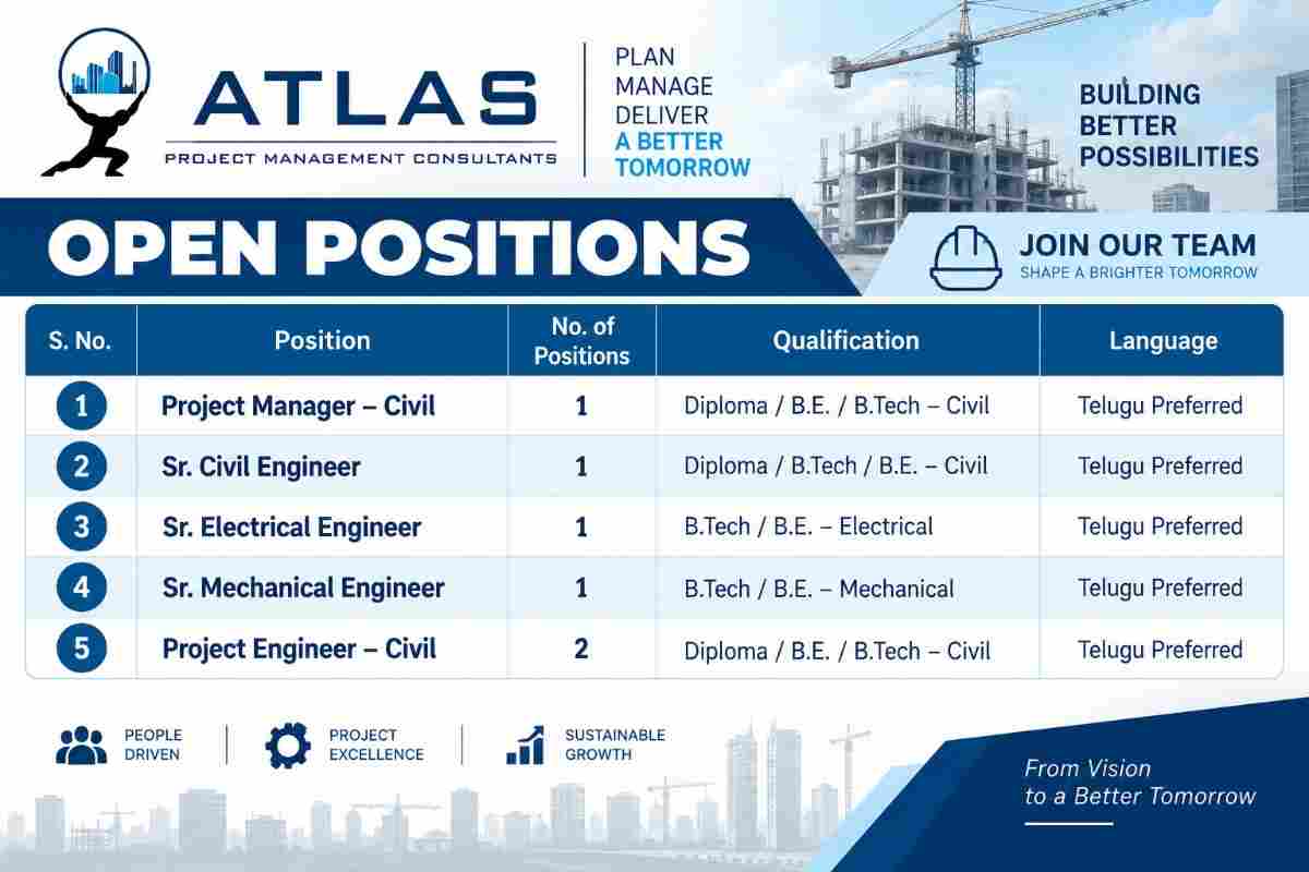 Atlas PMC Recruitment 2026 – Industrial Project Jobs in Kuppam, Andhra Pradesh