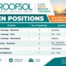 Roofsol Recruitment 2026 – Electrical, Civil & Mechanical Jobs in Karnataka