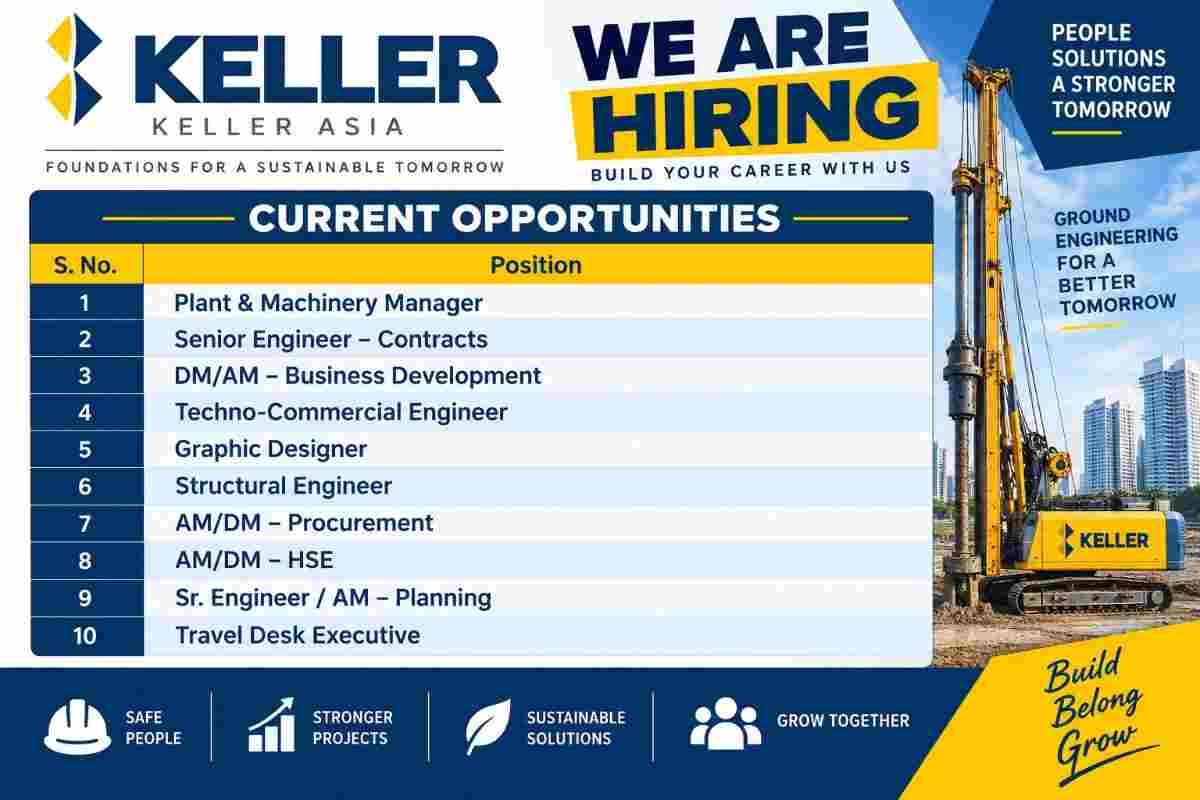 Keller ASIA Recruitment 2026 | Engineering, Planning, HSE & Construction Jobs in Noida, Mumbai