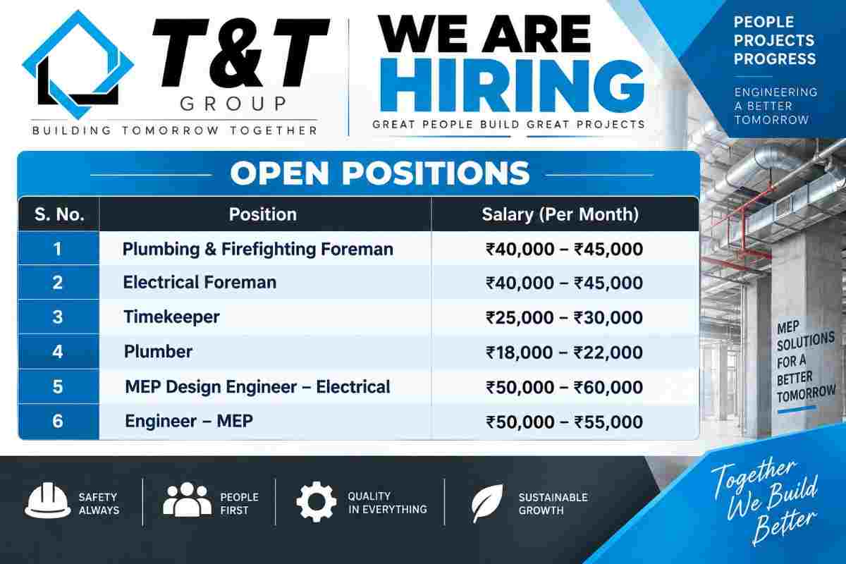 T&T Group Recruitment 2026 | MEP, Electrical, Plumbing & Foreman Jobs in Ghaziabad
