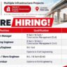 MEWARA Group Recruitment 2026 – Project Manager, Planning, QS, Surveyor & Civil Jobs | Multiple Infrastructure Projects