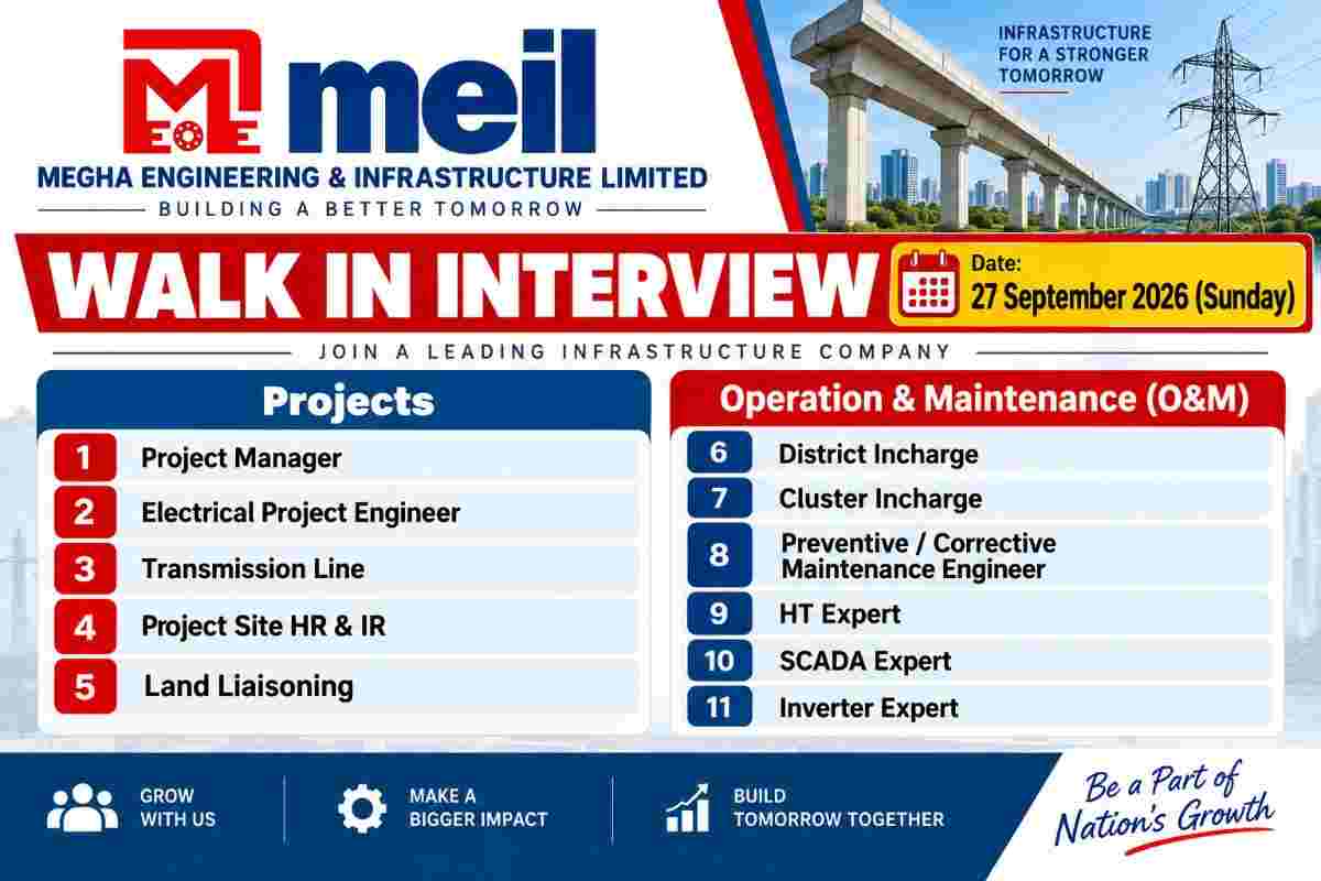 L&T Heavy Civil Infrastructure Recruitment 2026 | Metro & Hydropower Project Jobs 2 Megha Engineering & Infrastructure Recruitment 2026: Solar Project & O&M Jobs – Walk-In Interview on 27 September
