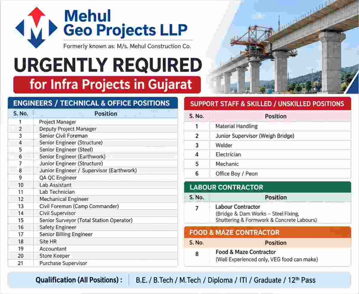 Mehul Geo Projects LLP Recruitment 2026 – Civil, Infrastructure, Bridge & Dam Project Jobs in Gujarat