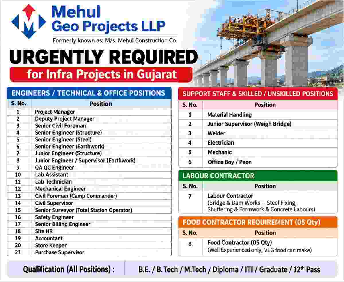 Mehul Geo Projects LLP Recruitment 2026 – Civil, Infrastructure, Bridge & Dam Project Jobs in Gujarat
