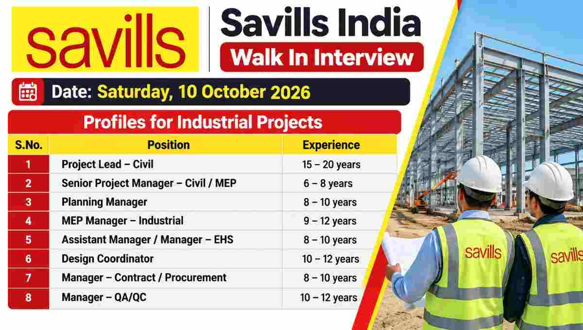 Savills India Recruitment 2026: Walk-In Drive for Project Management Jobs in Bengaluru