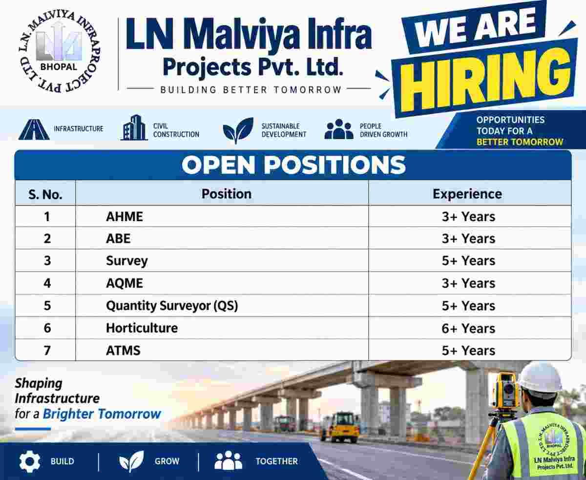 Shimizu Corporation India Recruitment 2026 – QA/QC, Mechanical, Electrical & BIM Jobs in Chhatrapati Sambhajinagar 2 LN Malviya Infra Projects Recruitment 2026 – Highway, Survey, QS & ATMS Jobs in Ghaziabad