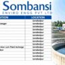 Sombansi Enviro Enggo Pvt. Ltd. Recruitment 2026 – Multiple Vacancies in Jamshedpur