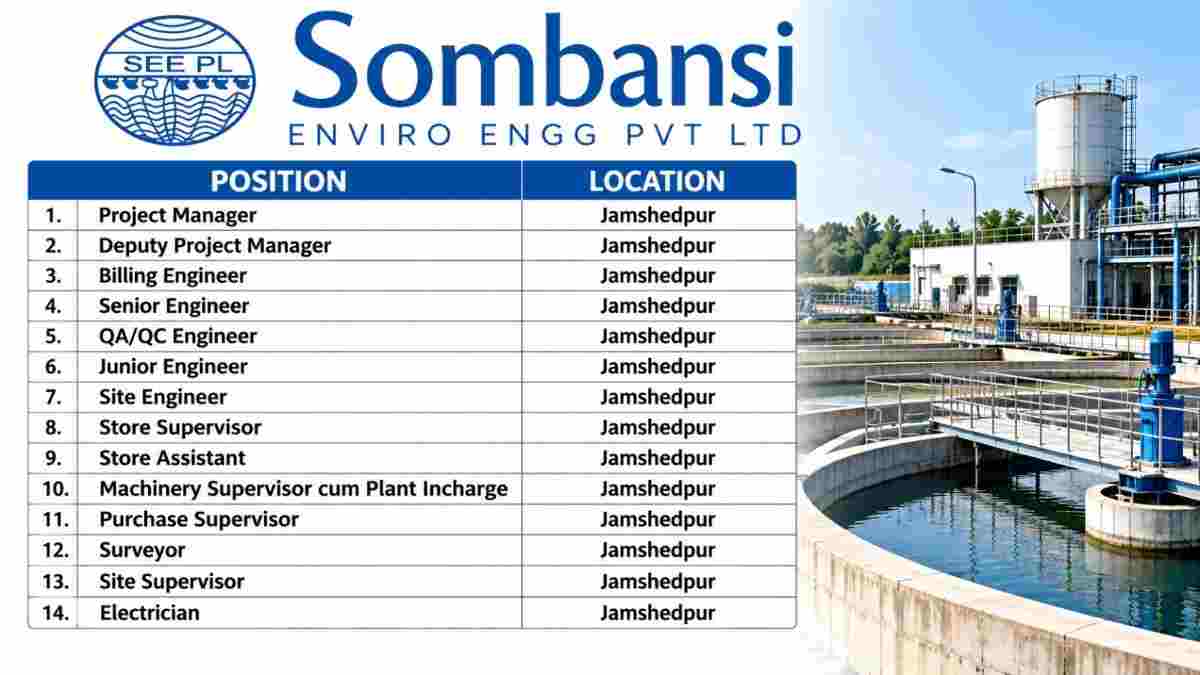 Sombansi Enviro Enggo Pvt. Ltd. Recruitment 2026 – Multiple Vacancies in Jamshedpur