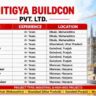 Nitigya Buildcon Jobs 2026 | Foreman, Billing Engineer, BBS Engineer, Planning & Quality Jobs