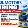 Tata Motors Graduate Apprentice Trainee Recruitment 2026 – BE/BTech Jobs, ₹25,000 Stipend