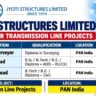 Jyoti Structures Recruitment 2026 – Senior Surveyor, Safety Lead & Quality Lead Jobs | PAN India