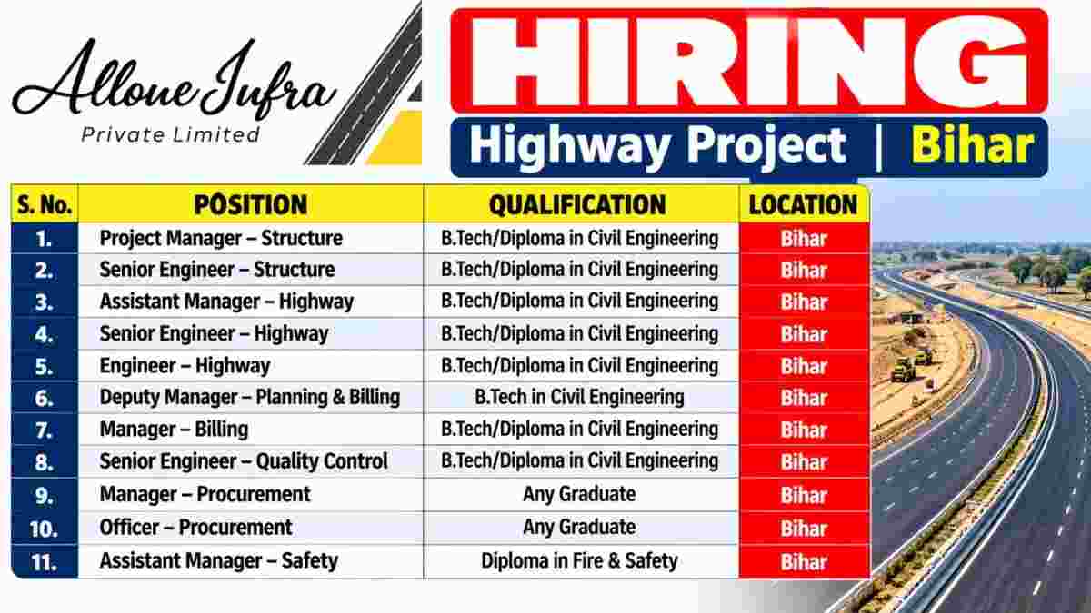 Allone Infra Recruitment 2026 – Highway Project Jobs in Bihar | Civil, Planning, Billing, QC & Safety