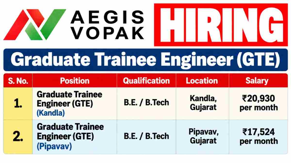 Aegis Vopak Recruitment 2026 – Graduate Trainee Engineer Jobs in Kandla & Pipavav | B.E./B.Tech Freshers