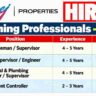 Godrej Properties Recruitment 2026 – Finishing Jobs in Pune | RCC, Infra, Electrical, Plumbing & Document Controller