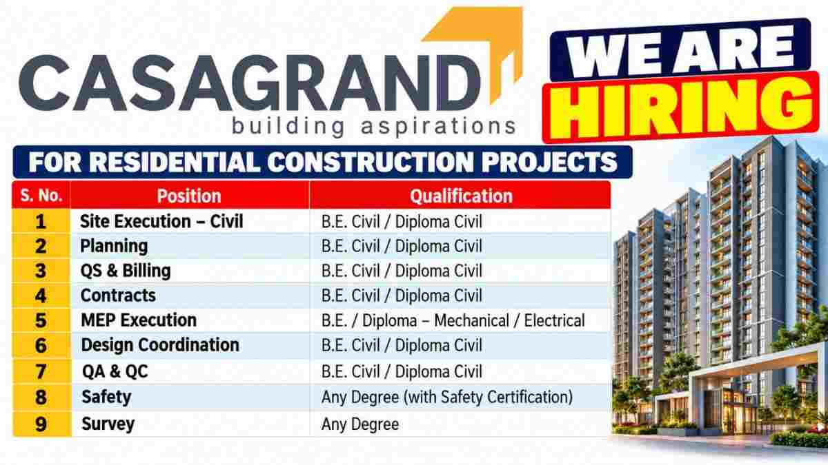 Casagrand Recruitment 2026 – Walk-In Interview for Civil, Planning, QS, MEP, QA/QC & Safety Jobs in Chennai