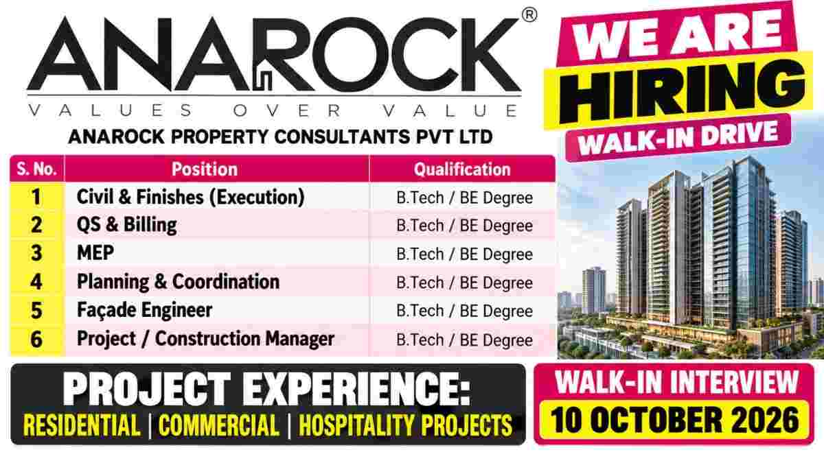 ANAROCK Recruitment 2026 – Walk-In Jobs for Civil, QS, MEP, Planning & Project Managers in Bengaluru