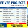 Dee Vee Projects Limited Recruitment 2026 – MEP, Civil, Billing, Safety & QA/QC Jobs in Bilaspur