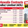 Ahluwalia Contracts Recruitment 2026 – Civil Engineer, Planning, Safety & QC Jobs in Mumbai