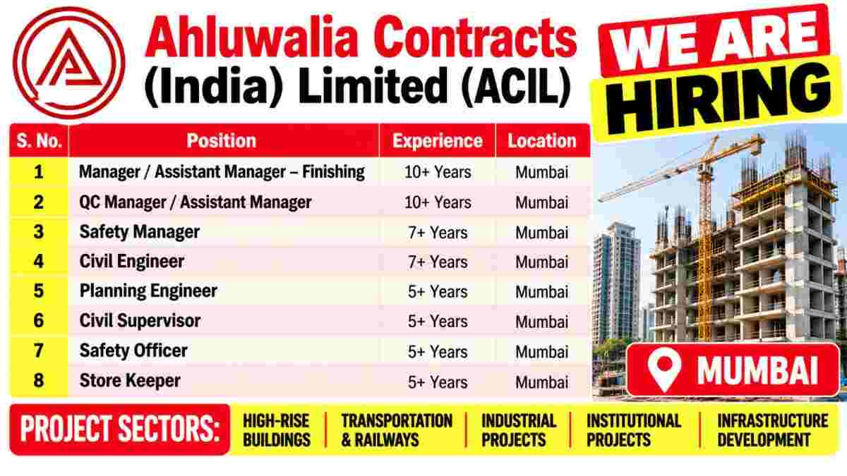 Ahluwalia Contracts Recruitment 2026 – Civil Engineer, Planning, Safety & QC Jobs in Mumbai