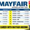 Mayfair Housing Recruitment 2026 – 14 Construction Jobs in Mumbai Suburbs | Costing, Site & Quality