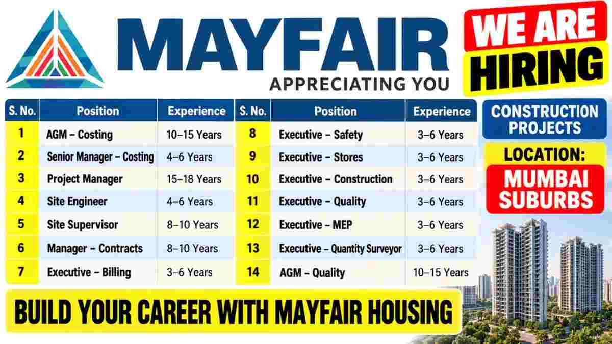 Mayfair Housing Recruitment 2026 – 14 Construction Jobs in Mumbai Suburbs | Costing, Site & Quality