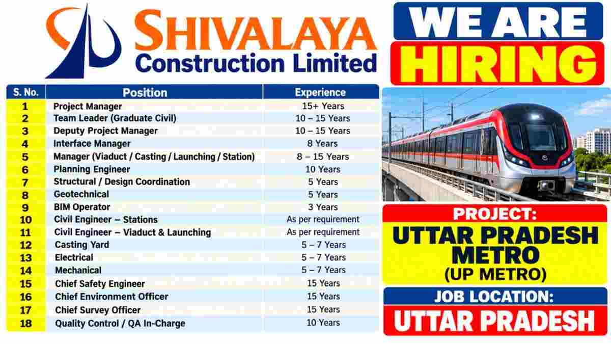 Shivalaya Construction Limited Recruitment 2026: UP Metro Project Manager, Civil Engineer, Planning & Safety Jobs