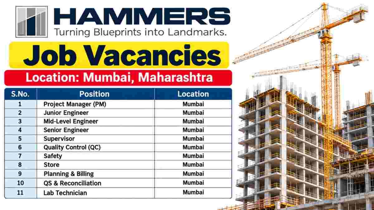 Hammers Group Recruitment 2026 – Construction Jobs in Mumbai
