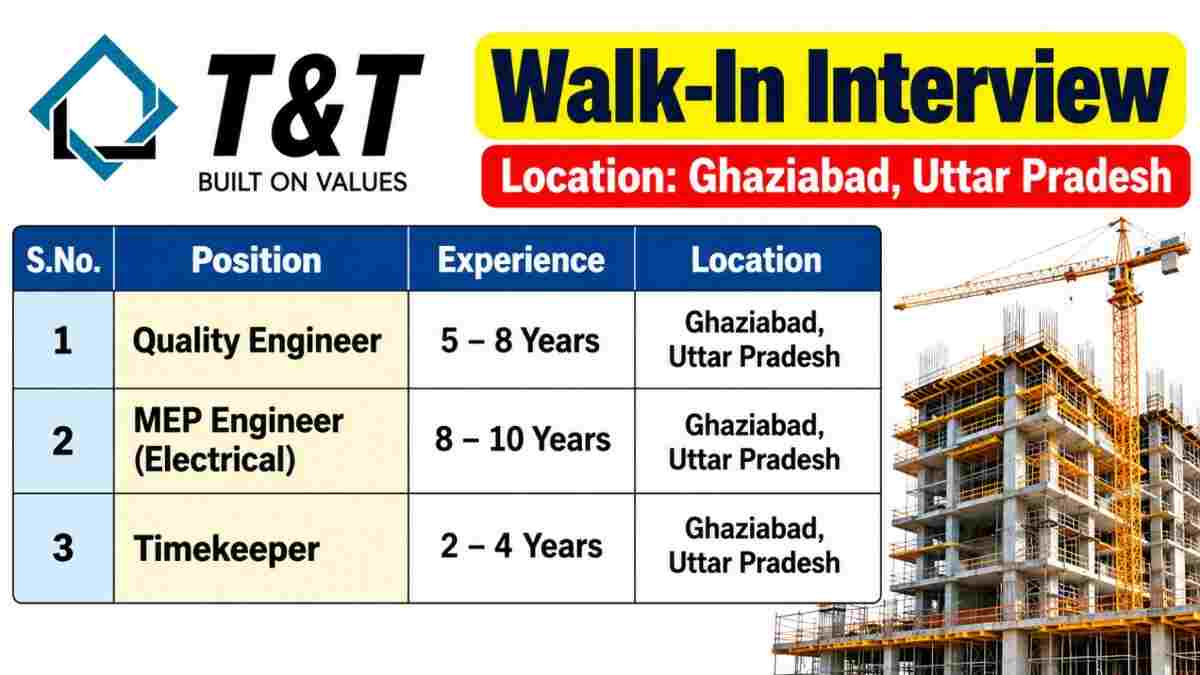 T&T Group Walk-In Interview 2026 in Ghaziabad – Quality Engineer, MEP Engineer & Timekeeper Jobs