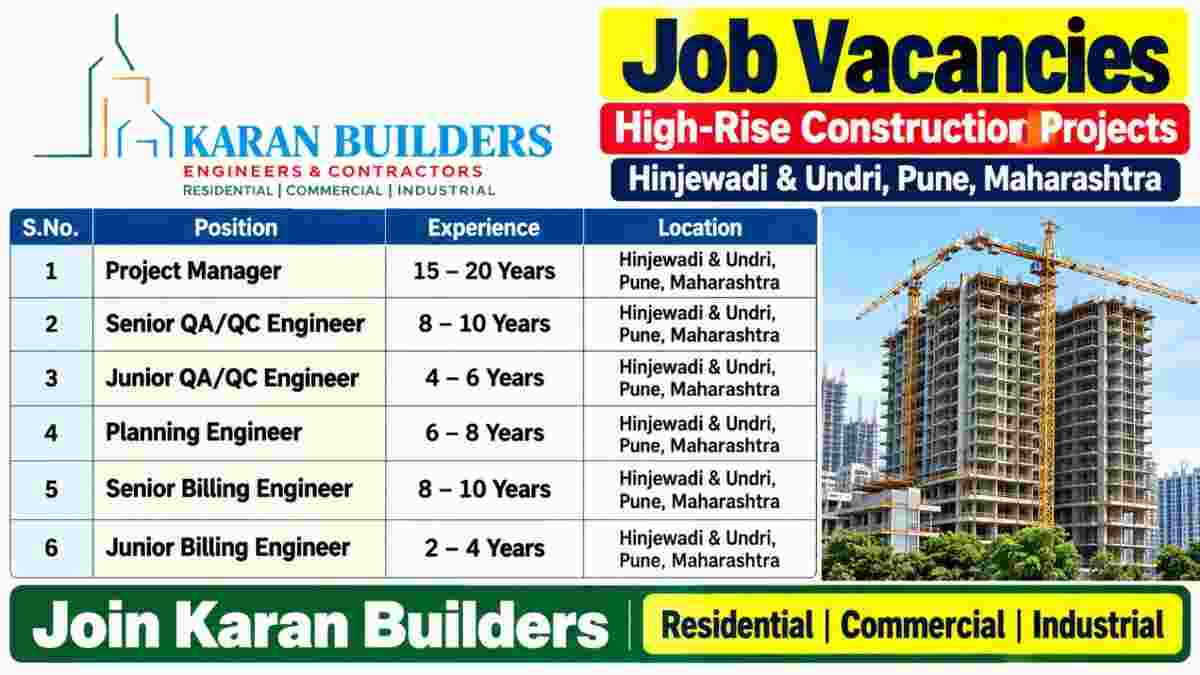 Karan Builders Recruitment 2026 – Project Manager, QA/QC & Billing Engineer Jobs in Pune
