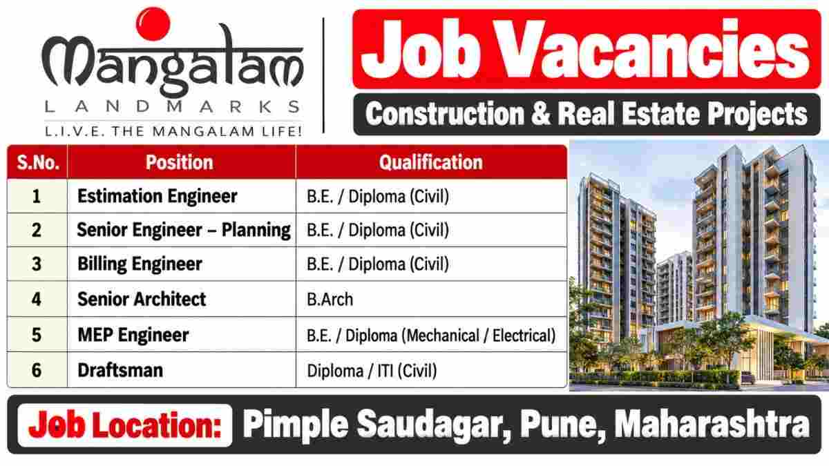 Mangalam Landmarks Recruitment 2026 – Estimation, Planning, Billing & Architect Jobs in Pune