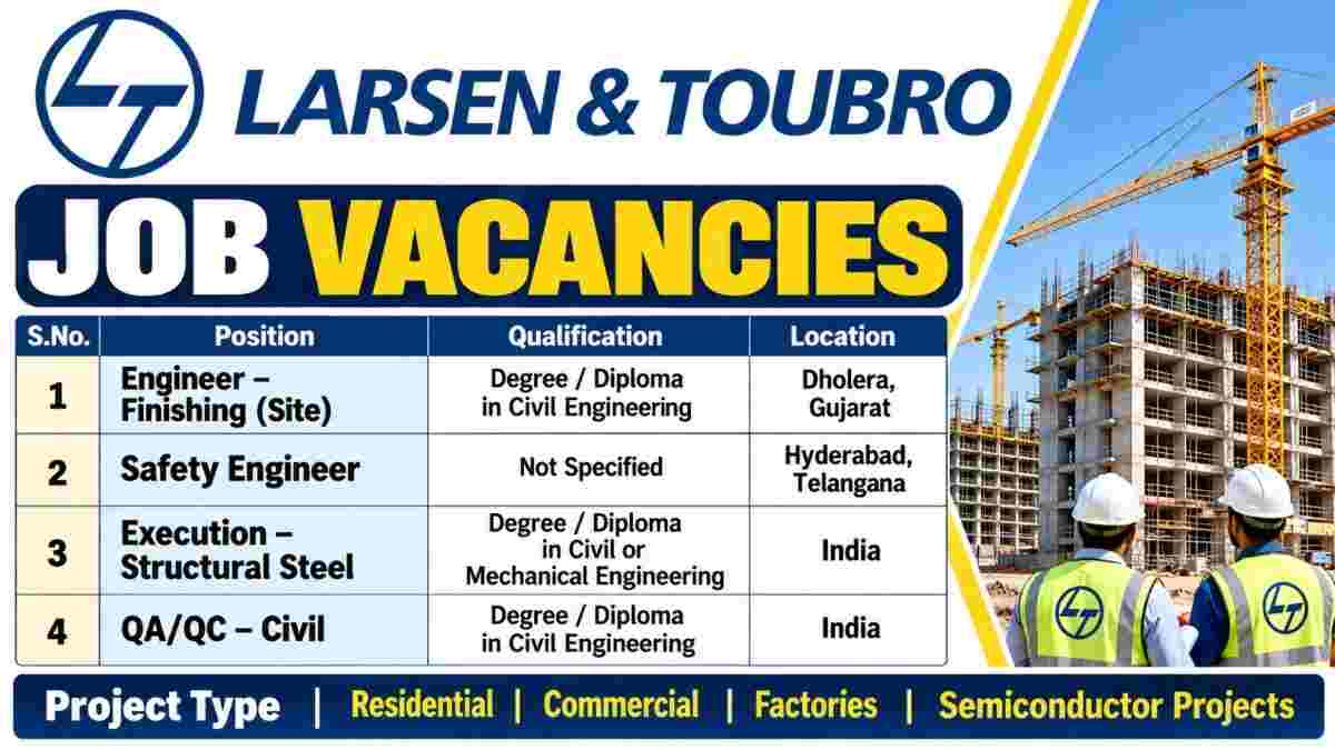 Larsen & Toubro Recruitment 2026 – Finishing Engineer, Safety Engineer, Structural Steel & QA/QC Jobs