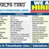 Kalpataru Projects International Limited Recruitment 2026 – Multiple Engineering Jobs