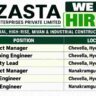 Zasta Enterprises Pvt. Ltd. Recruitment 2026 – Project Manager, Planning & Civil Engineer Jobs in Hyderabad