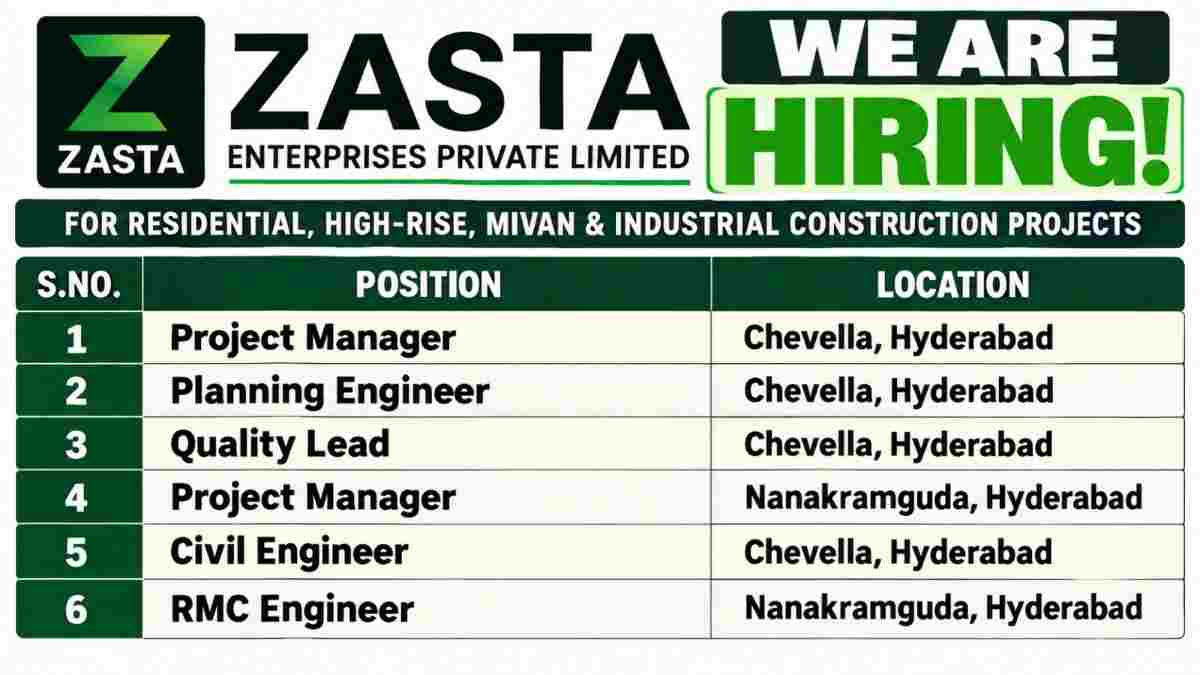 Zasta Enterprises Pvt. Ltd. Recruitment 2026 – Project Manager, Planning & Civil Engineer Jobs in Hyderabad