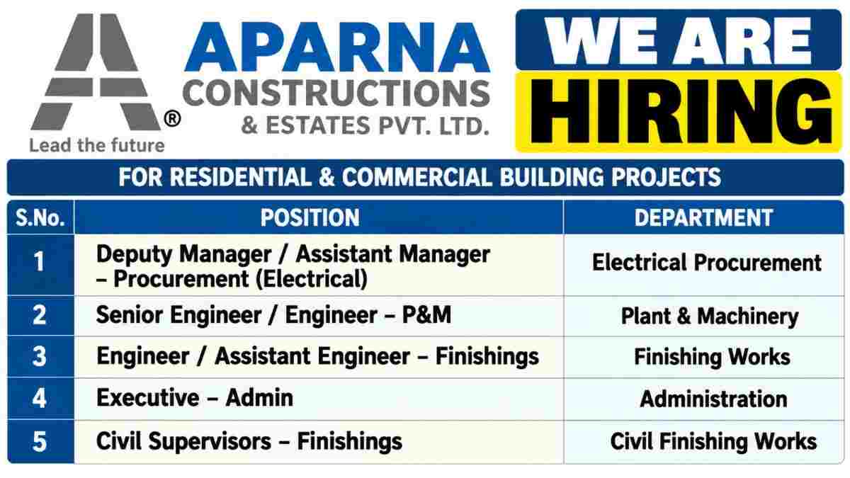 Aparna Constructions Recruitment 2026 – Multiple Construction Jobs in Hyderabad