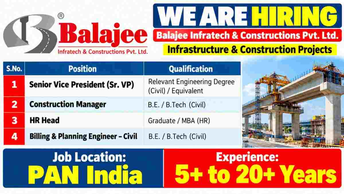 Balajee Infratech & Constructions Pvt. Ltd. Recruitment 2026 – Senior VP, Construction Manager, HR Head & Civil Engineer Jobs