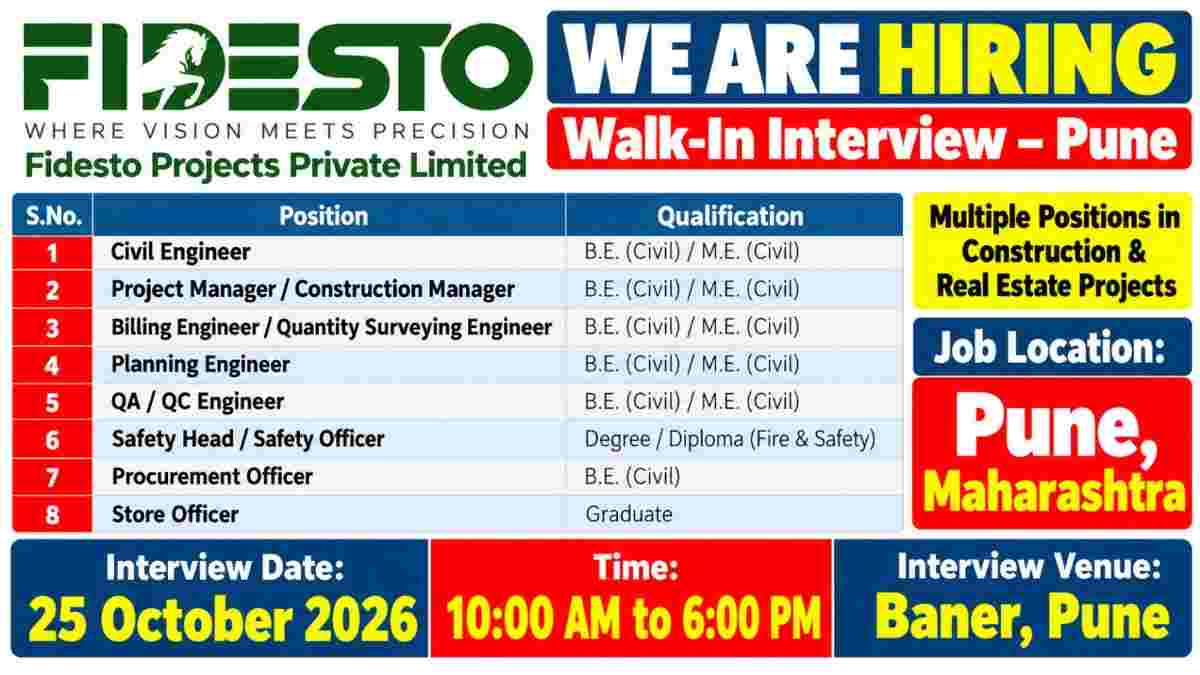 Fidesto Projects Private Limited Hiring Civil Engineers, Safety Professionals, Procurement and Store Officers