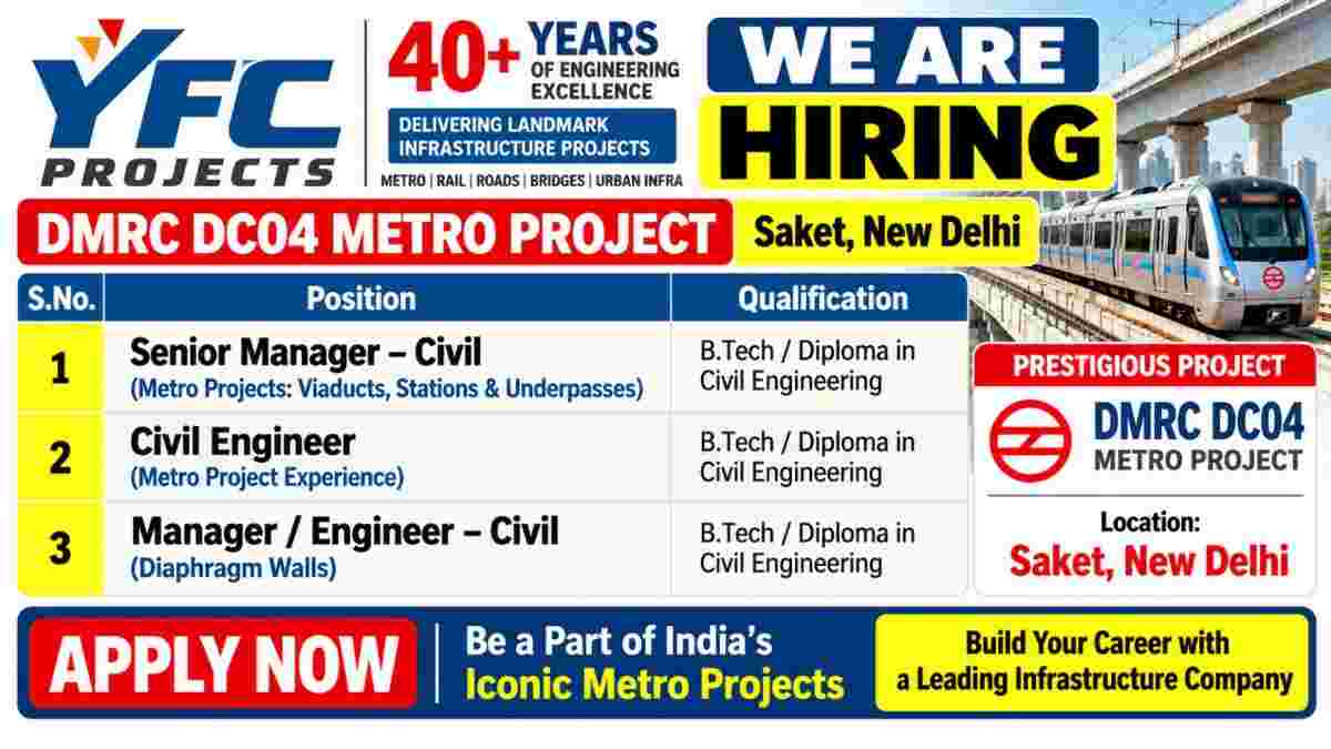 YFC Projects Recruitment 2026 | Civil Engineering Jobs in Delhi